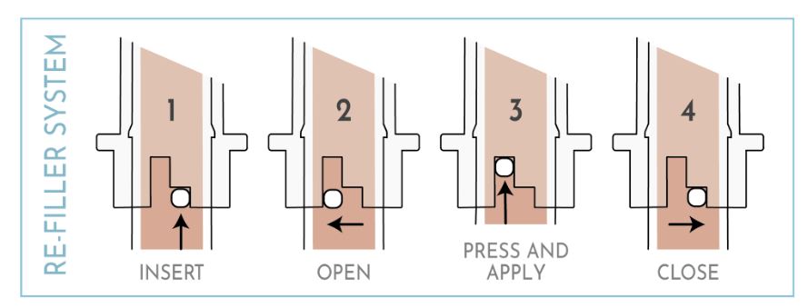 COVER & CARE for eyes SET SPRITZE + RE-FILLER - Graziasana-shop